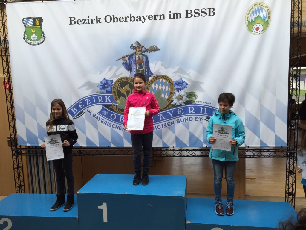Oberbayrische Meisterschaft 2016